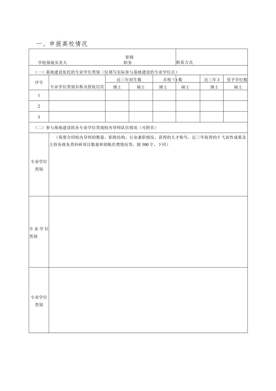 福建省产教融合研究生联合培养基地申报表.docx_第3页
