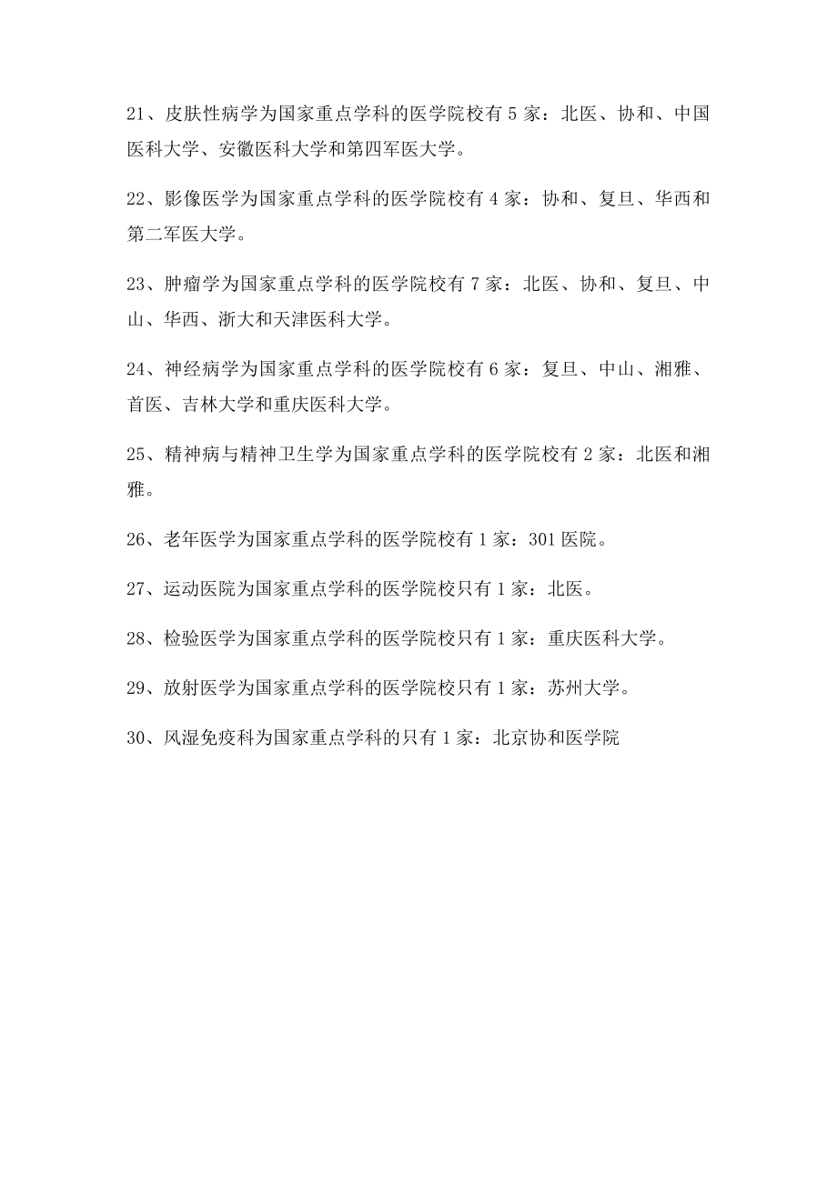 医学类国家重点学科分布院校公布.docx_第3页