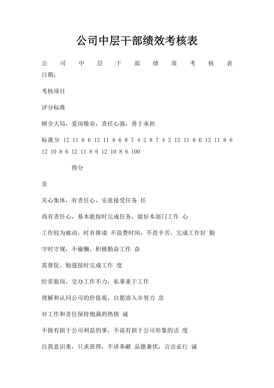 公司中层干部绩效考核表.docx_第1页