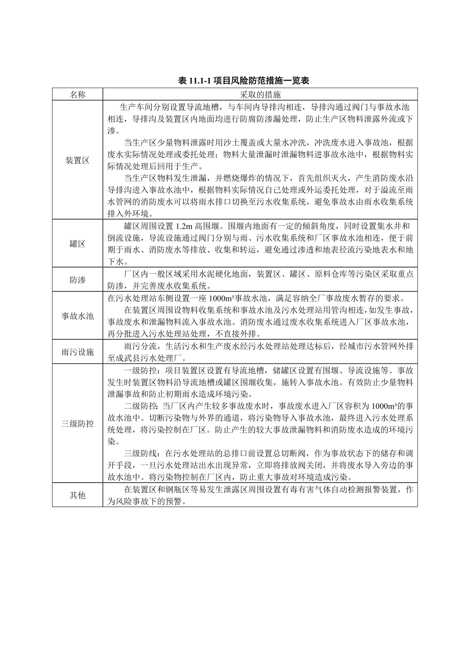 环境影响评价报告公示：二氯三氟甲基吡啶技术改造风险评价环评报告.doc_第2页