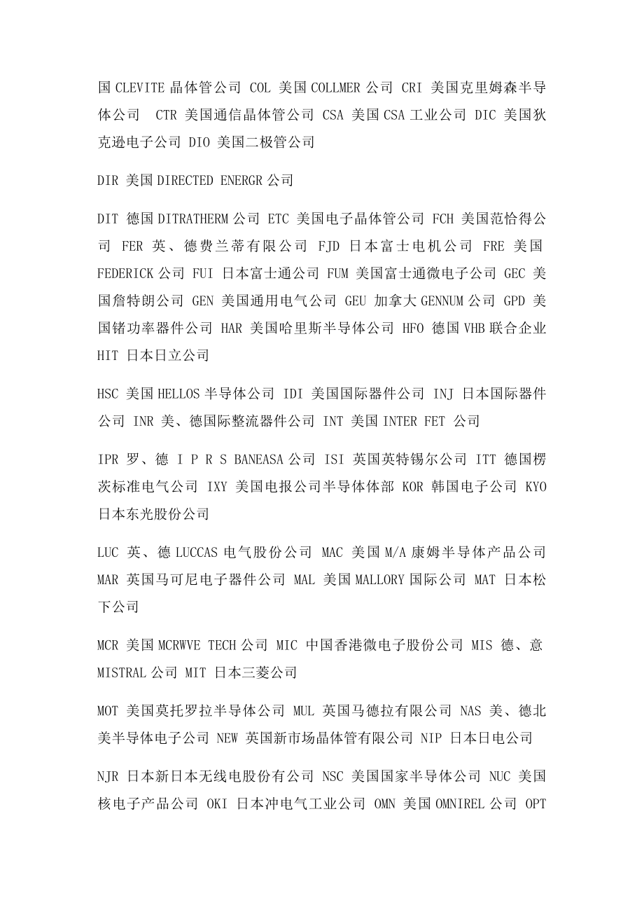 场效应管生产厂家对应表及参数.docx_第2页