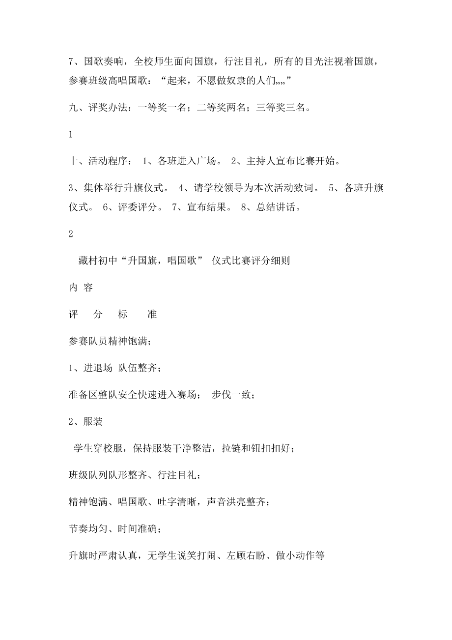 升国旗,唱国歌.docx_第2页