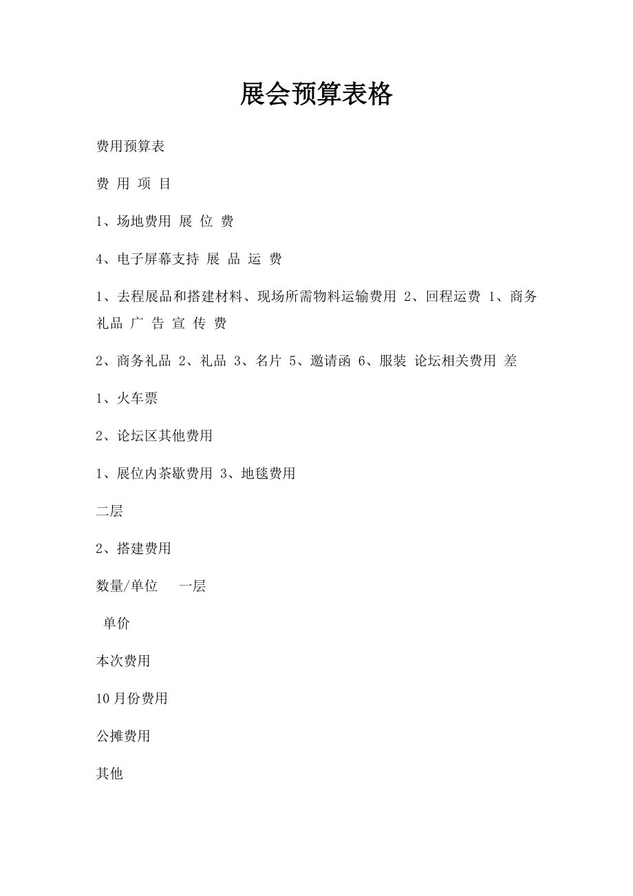 展会预算表格.docx_第1页