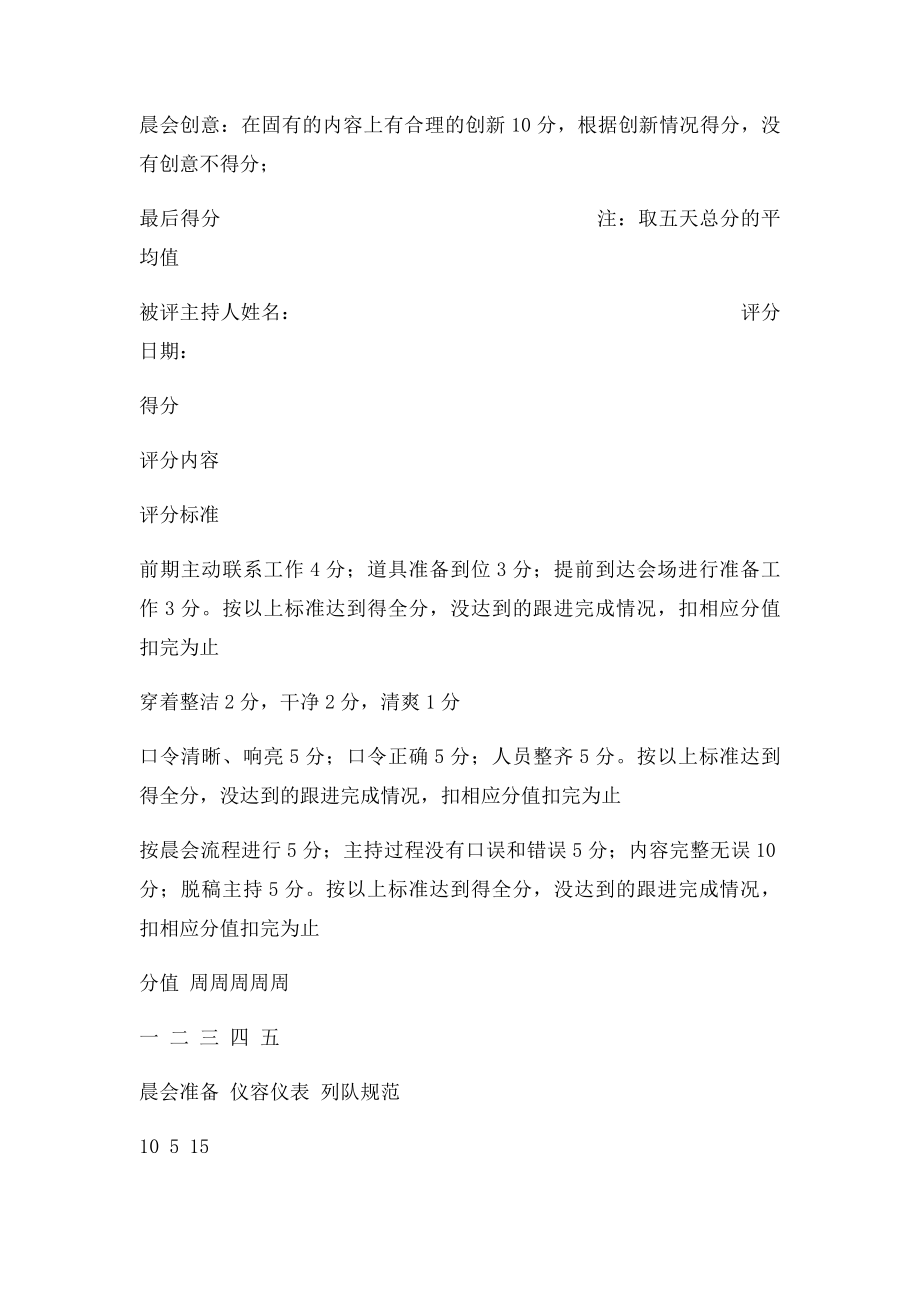 早会评分表.docx_第2页