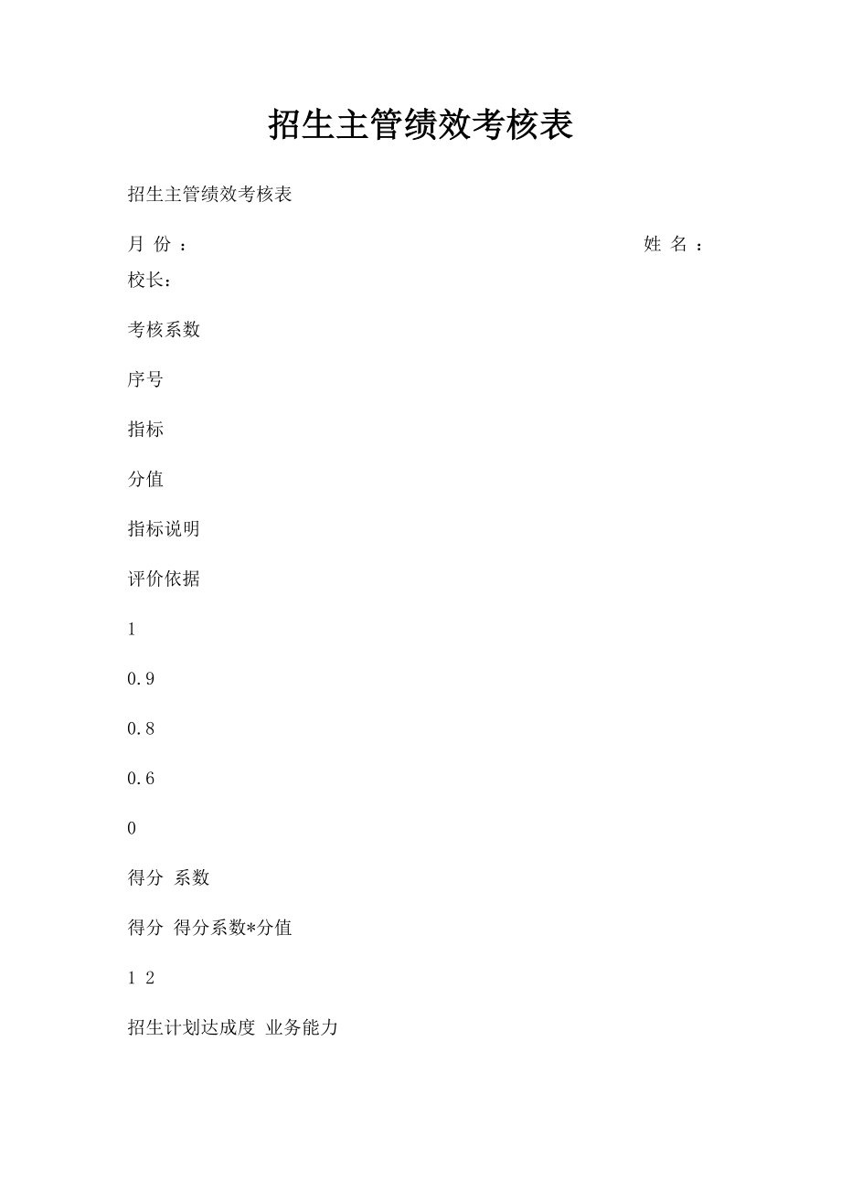 招生主管绩效考核表.docx_第1页