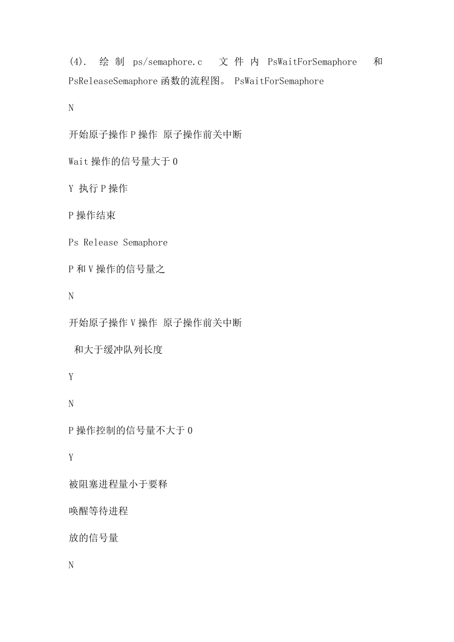 操作系统实验进程的同步heu.docx_第3页