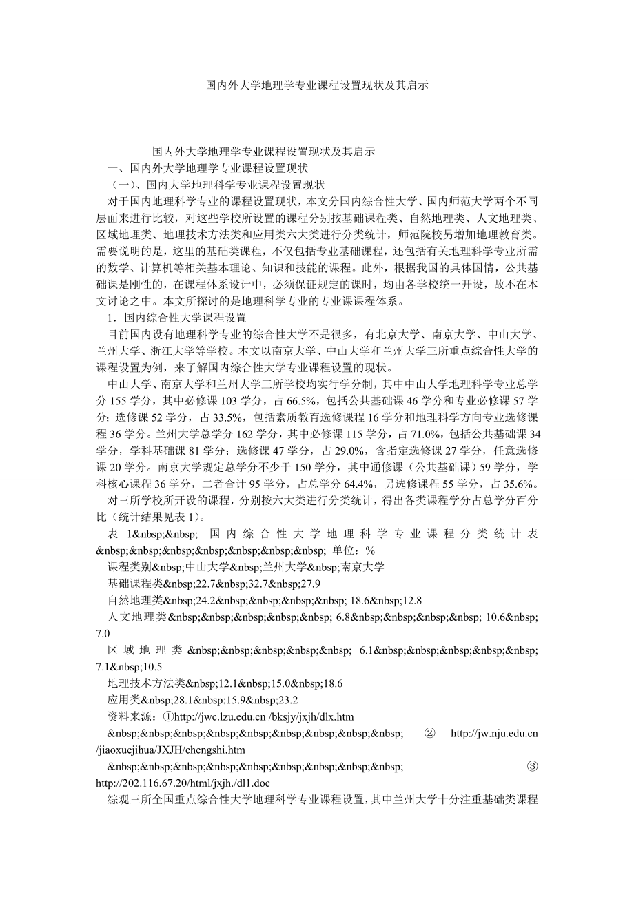 国内外大学地理学专业课程设置现状及其启示.doc_第1页