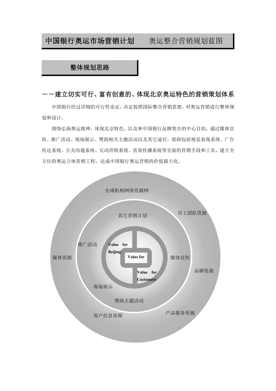 中国银行奥运营销方案奥运整合营销规划蓝图建立切实可行、富有创意的、体现北京奥运特色的营销策划.doc_第1页