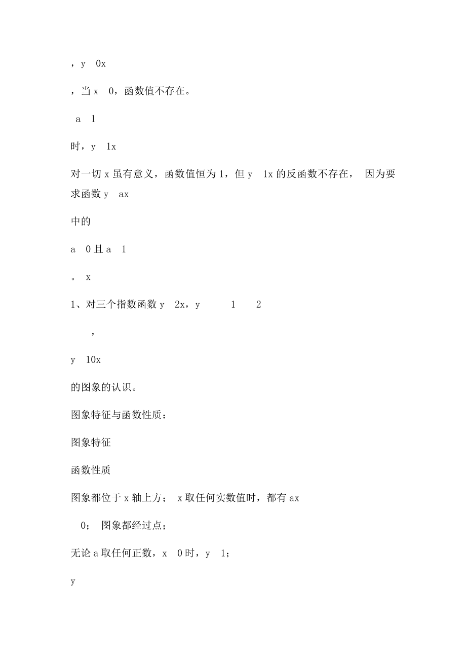 对数指数函数公式全集.docx_第2页