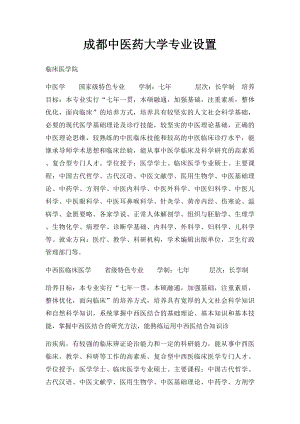 成都中医药大学专业设置.docx