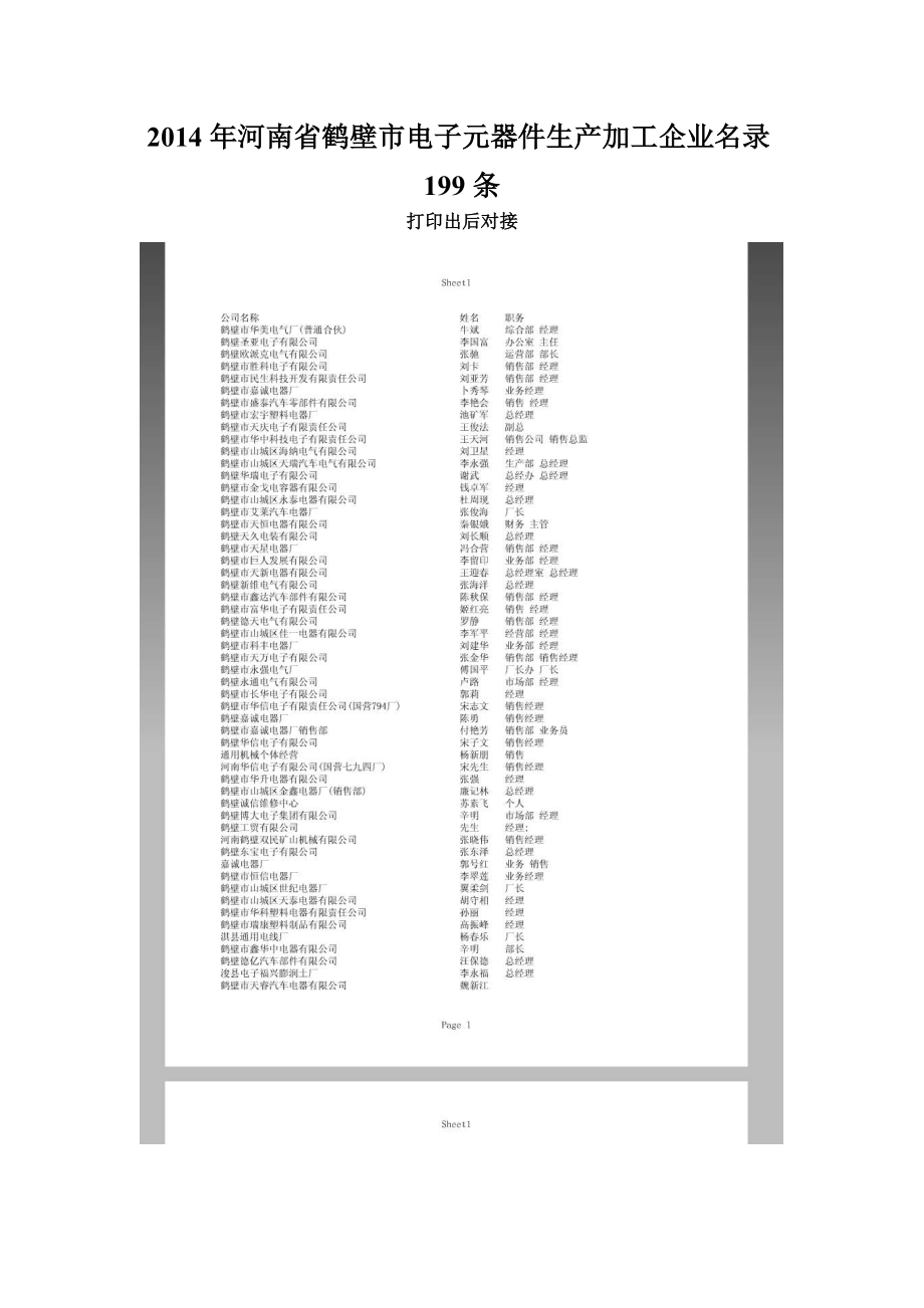 河南省鹤壁市电子元器件生产加工企业名录199条.doc_第1页