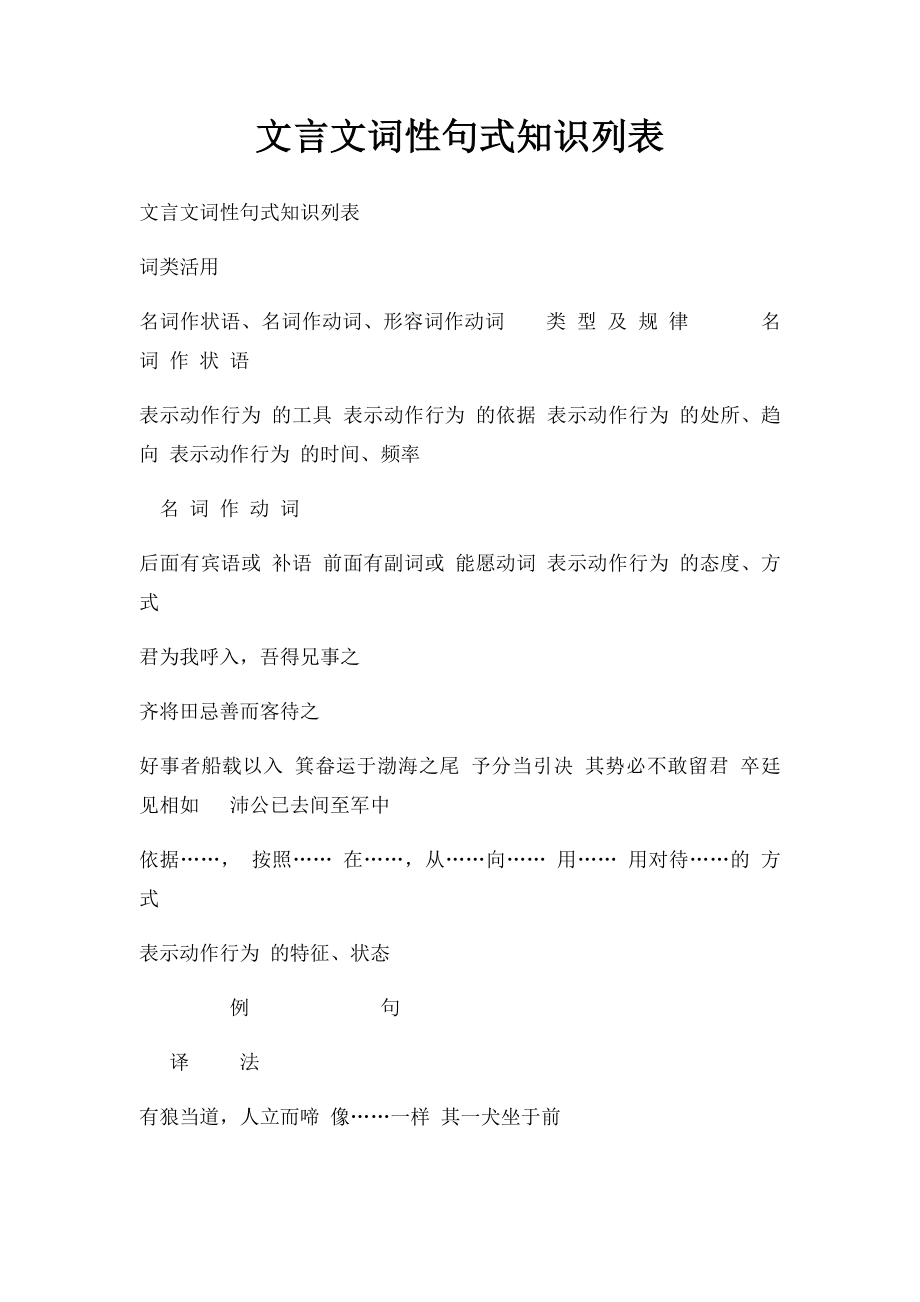 文言文词性句式知识列表.docx_第1页