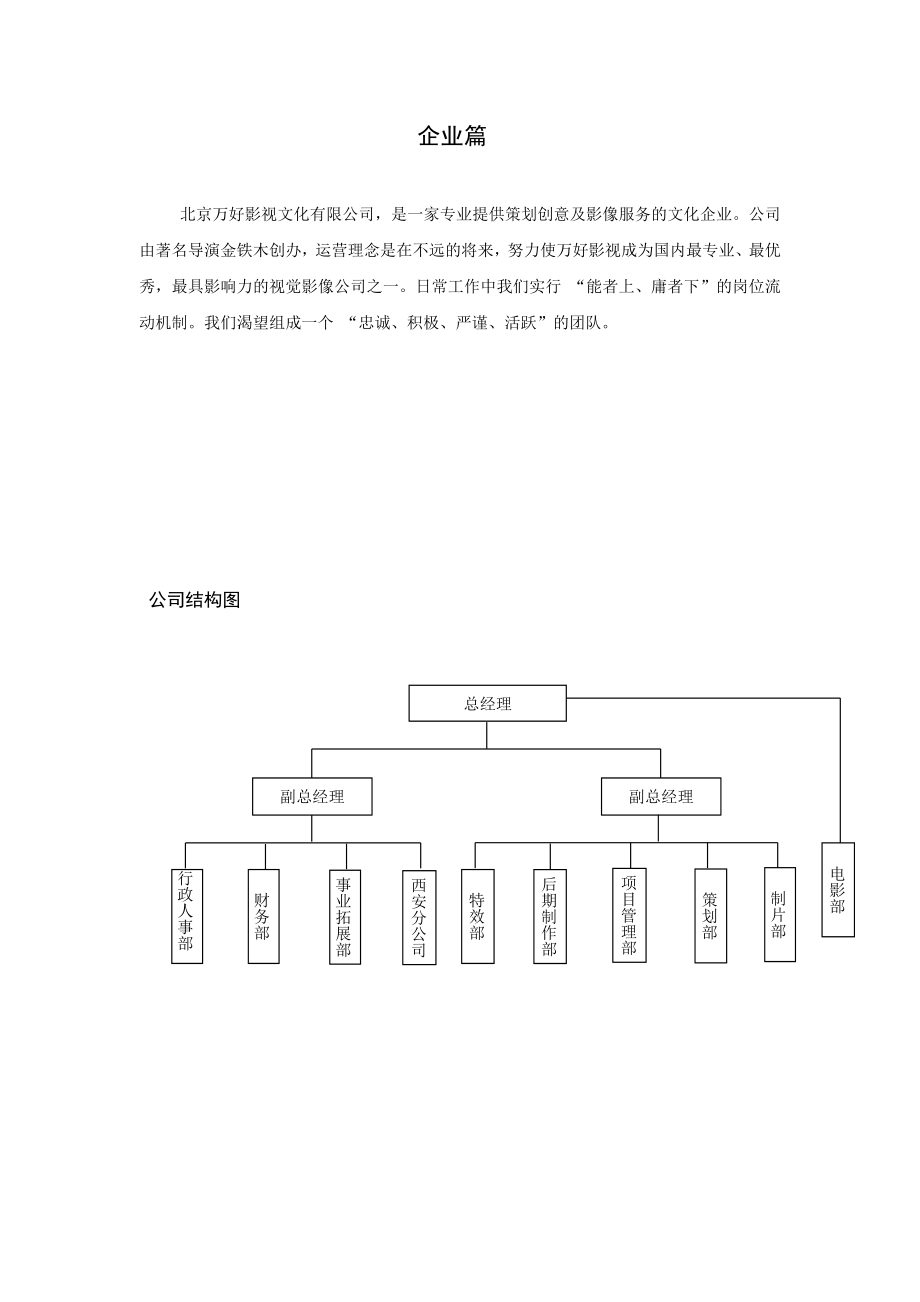 万好影视文化公司员工工作手册(守则).doc_第2页