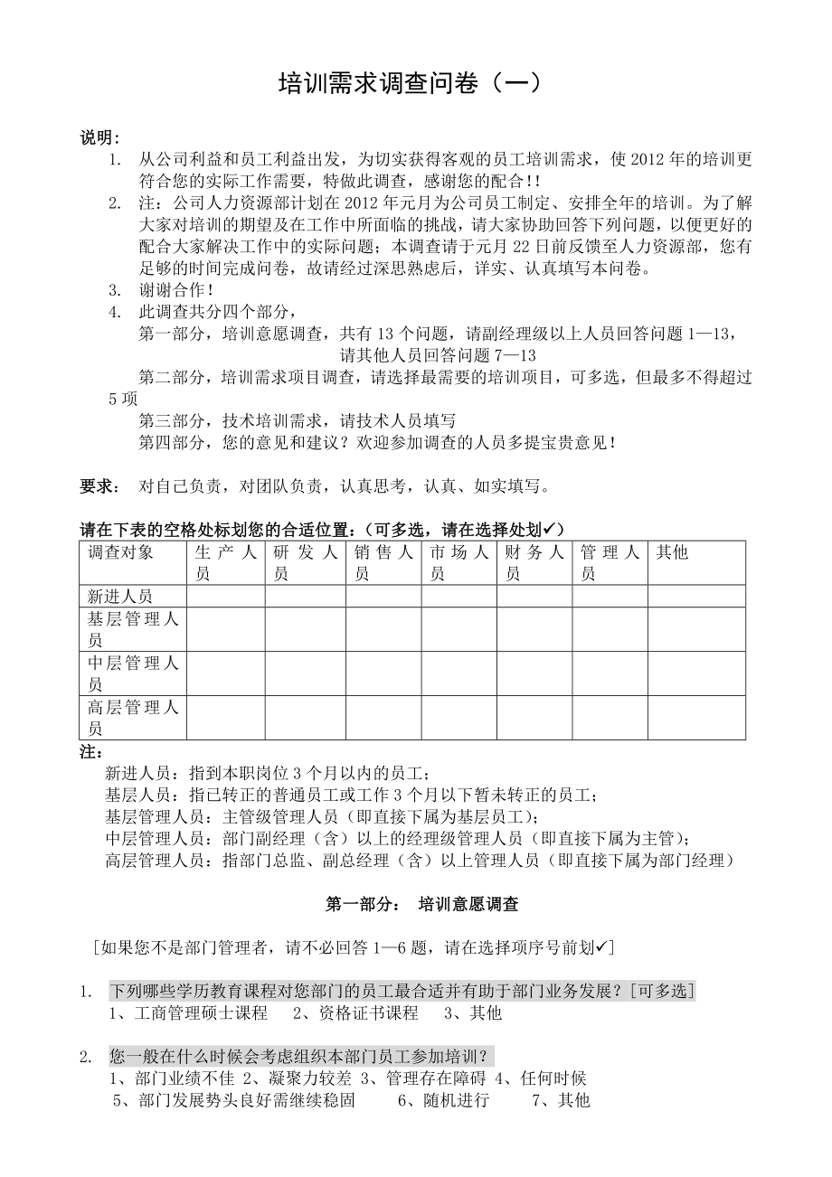 企业全面培训需求调查表.doc_第1页