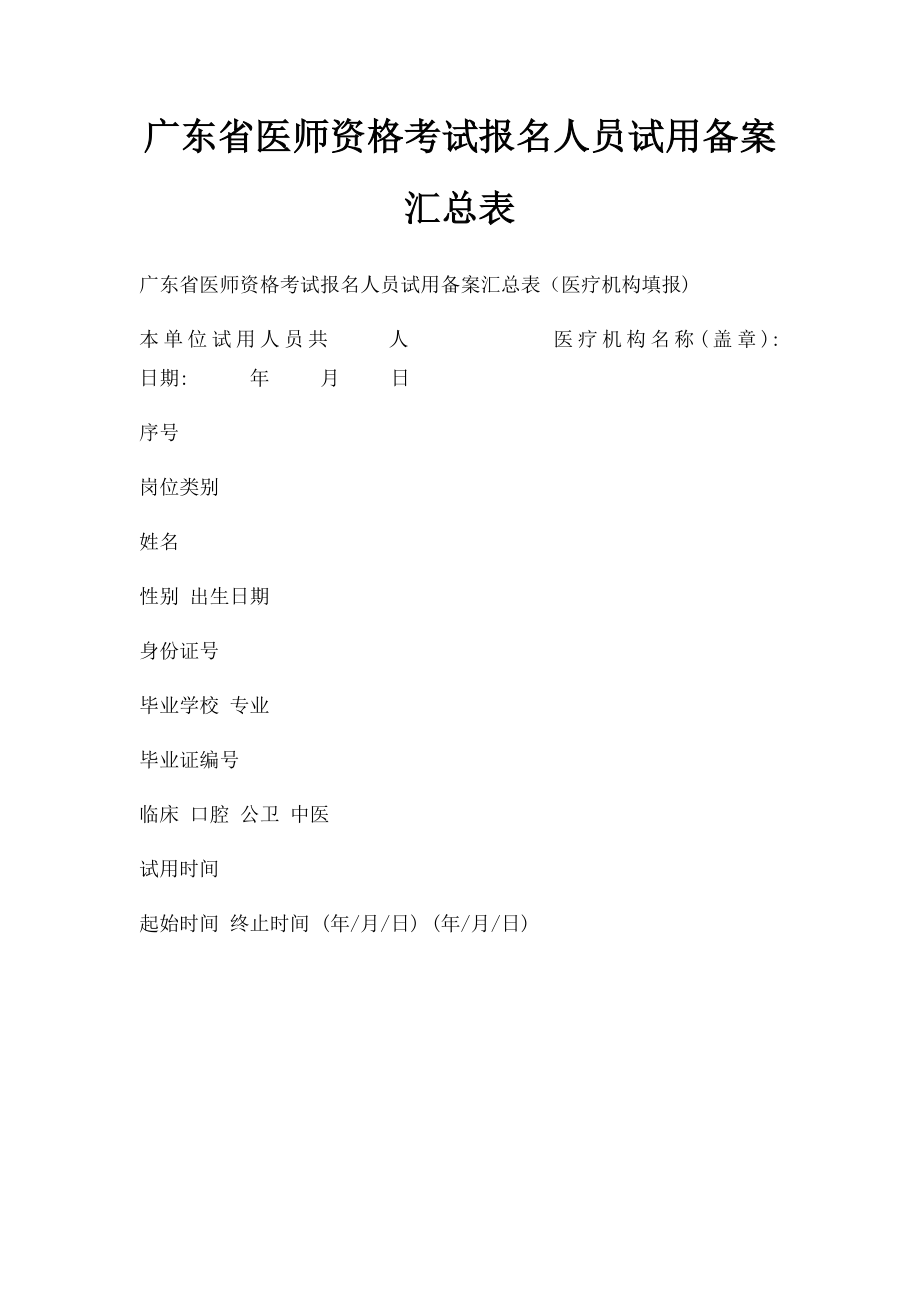 广东省医师资格考试报名人员试用备案汇总表.docx_第1页