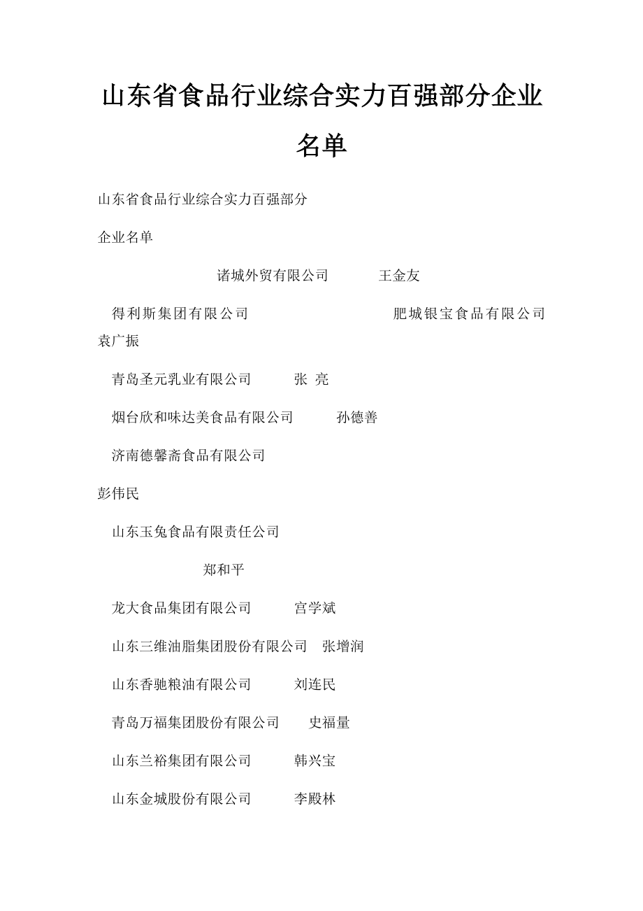 山东省食品行业综合实力百强部分企业名单.docx_第1页