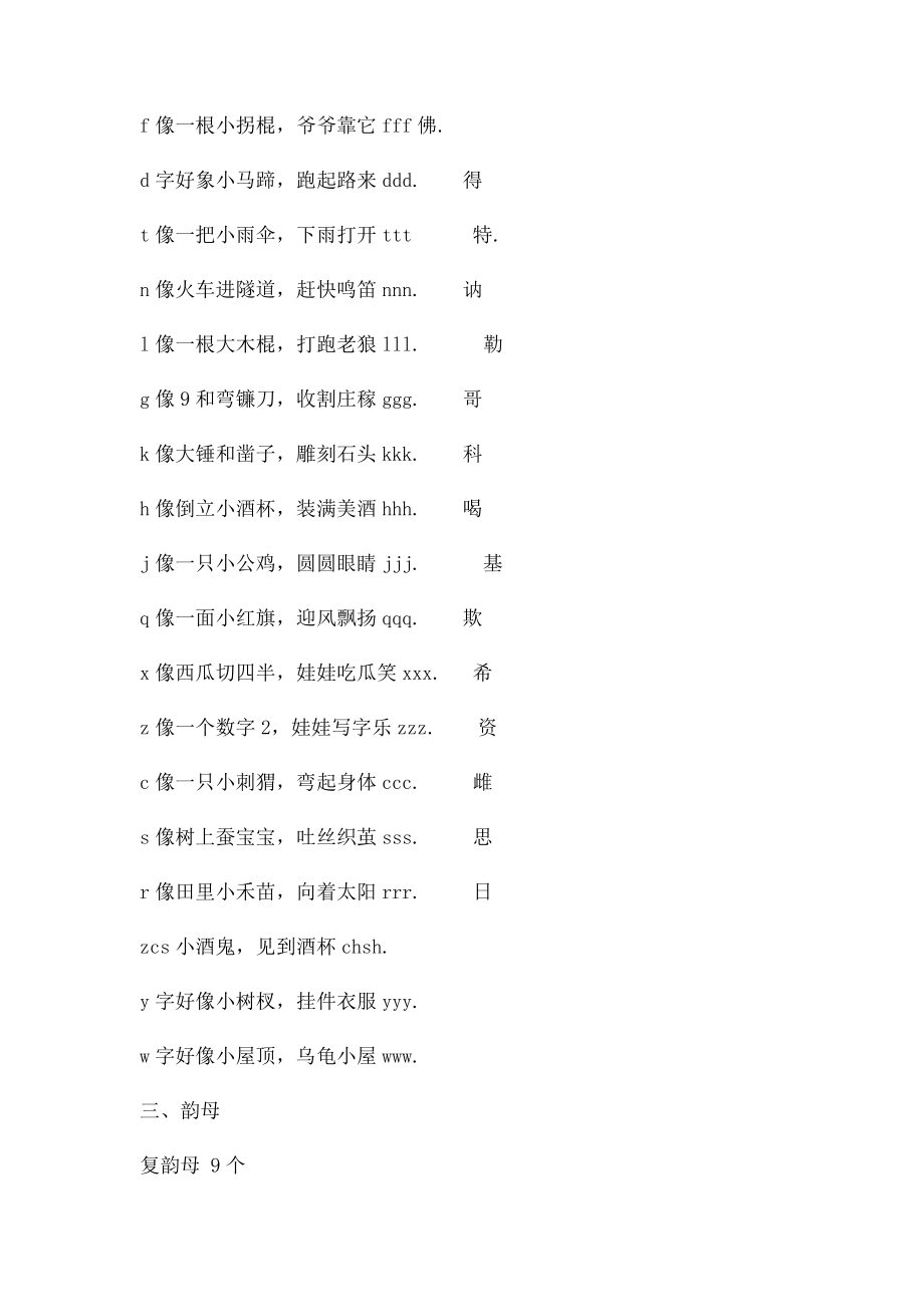 很不错的巧记汉语拼音口诀大全.docx_第3页