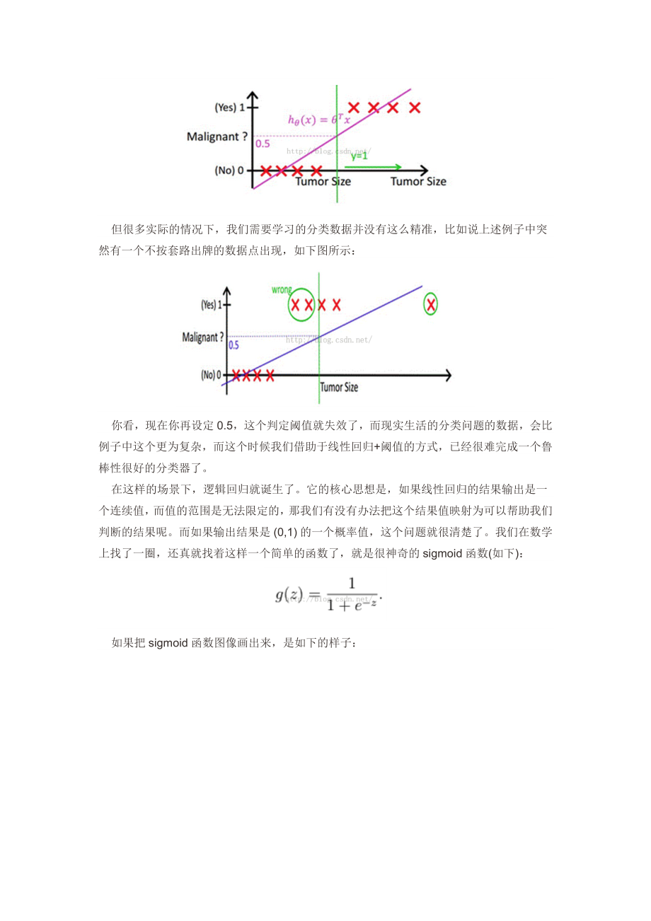 数学专业论文 逻辑回归初步.doc_第2页