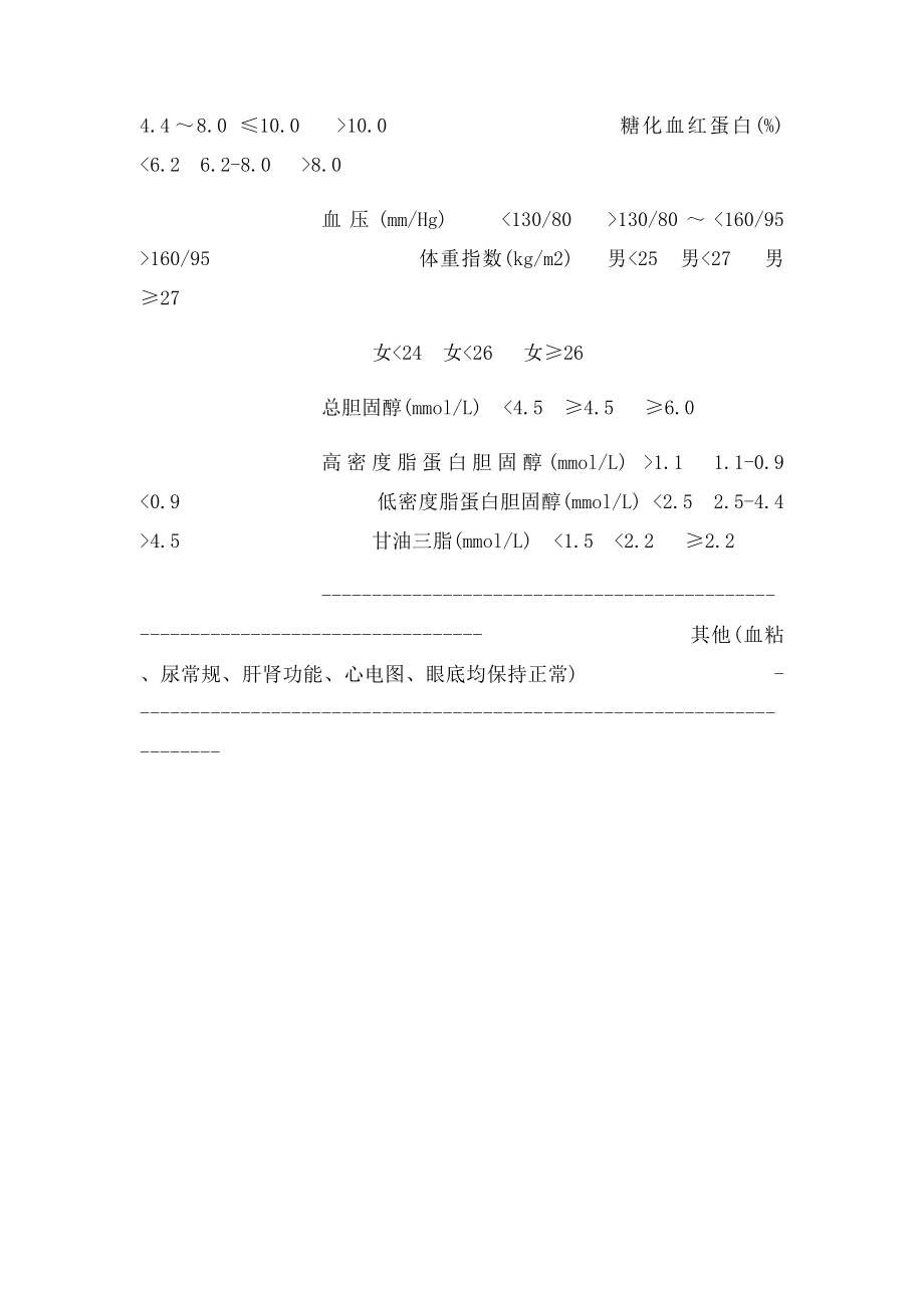 学会看懂糖尿病检验报告.docx_第3页