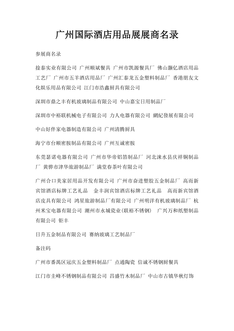 广州国际酒店用品展展商名录.docx_第1页
