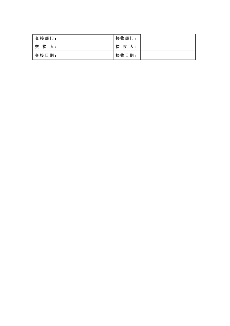 用友实施方法论3.0全部工具模板2211项目内部交接记录单.doc_第2页