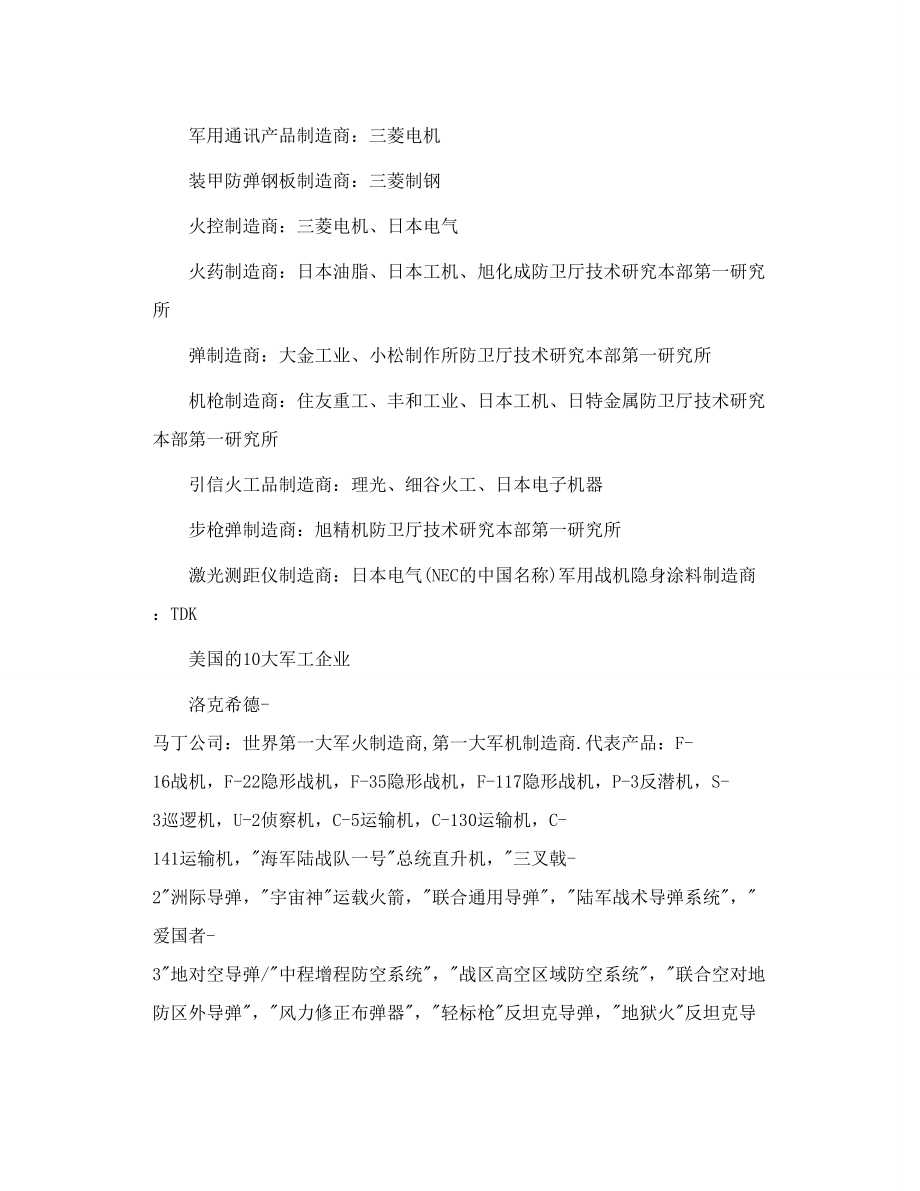 美国 日本 军工企业名单.doc_第2页