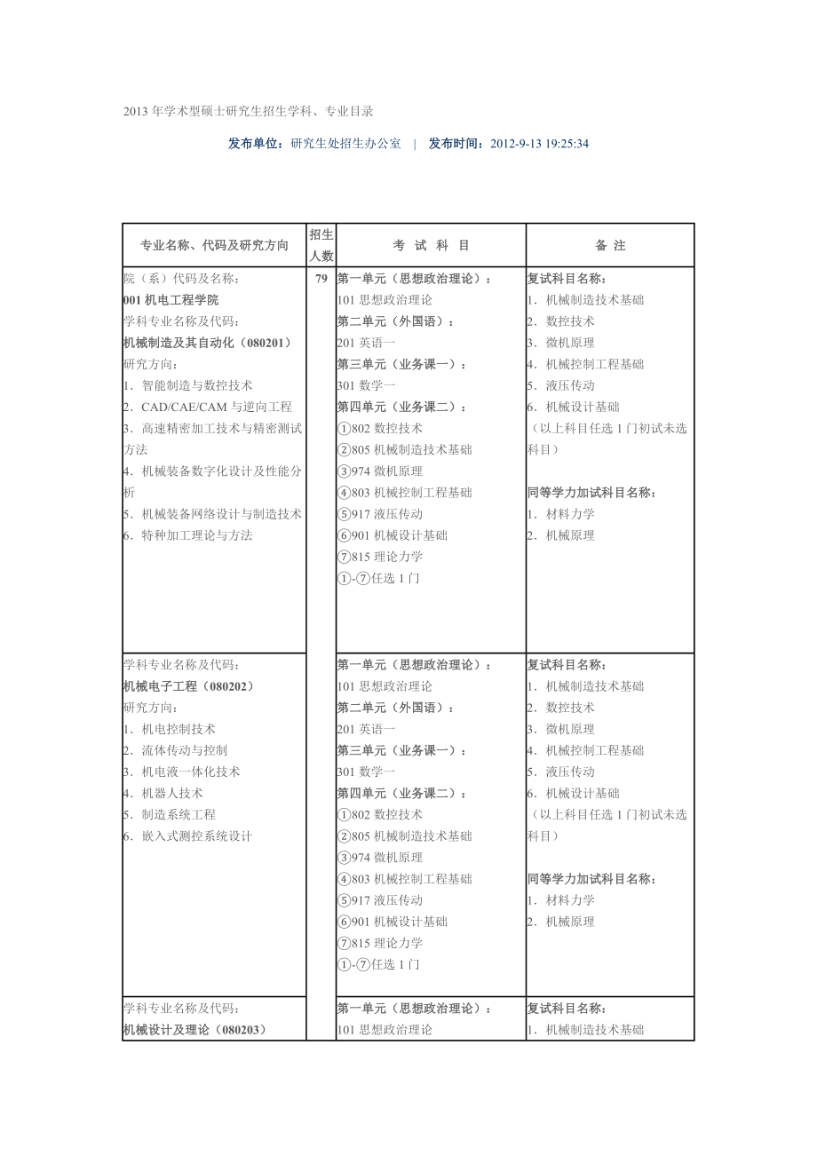学术型硕士研究生招生学科.doc_第1页