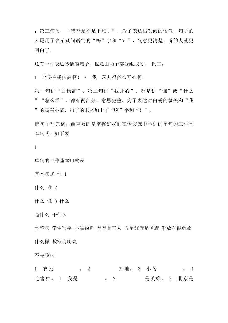 小学生作文入门小学作文基本功训练2句子训练(2).docx_第2页