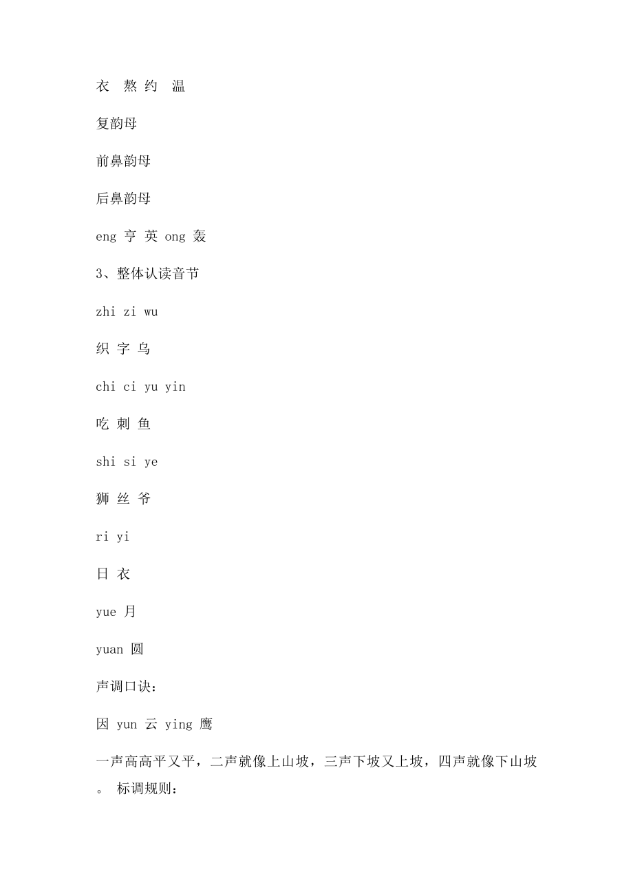 小学汉语拼音声母表韵母表(2).docx_第2页