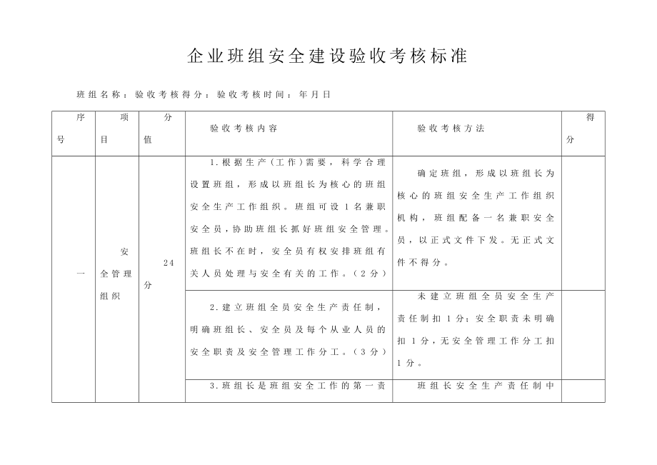 企业班组安全建设验收考核标准.doc_第1页