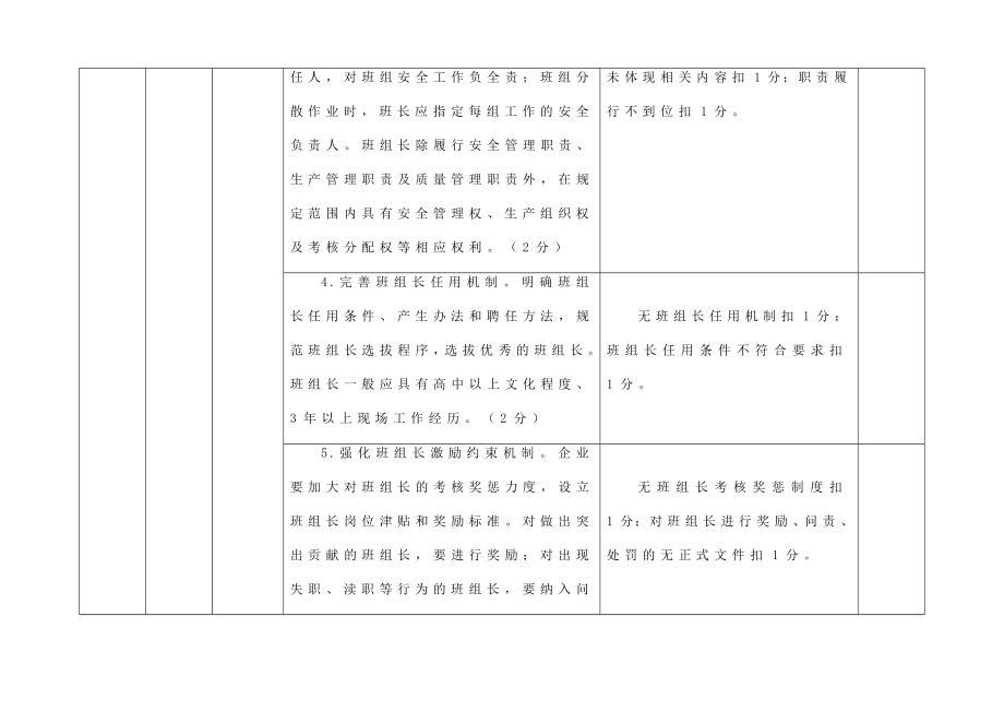 企业班组安全建设验收考核标准.doc_第2页