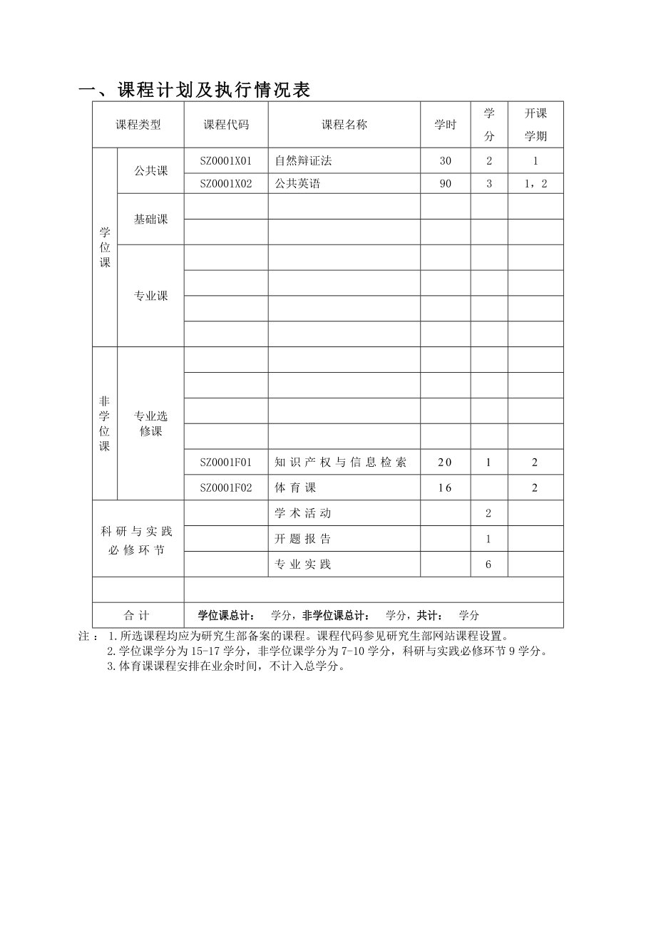 大学全日制硕士研究生培养计划.doc_第3页