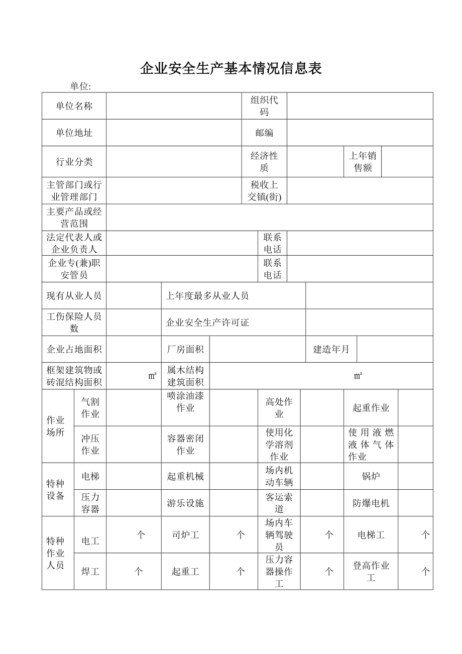 企业安全生产基本情况信息表.doc_第1页