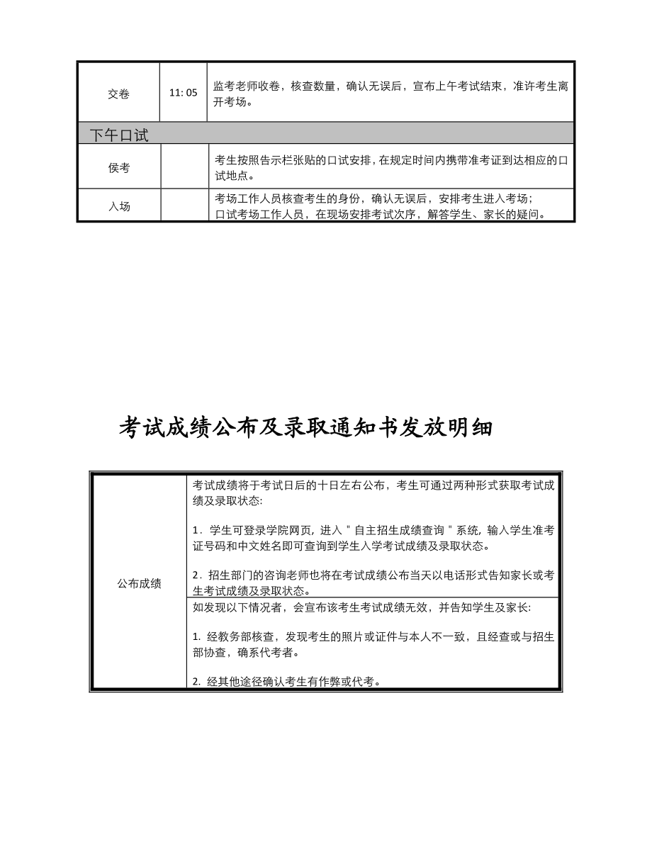 上海理工大学中英国际学院入学模拟题.doc_第2页