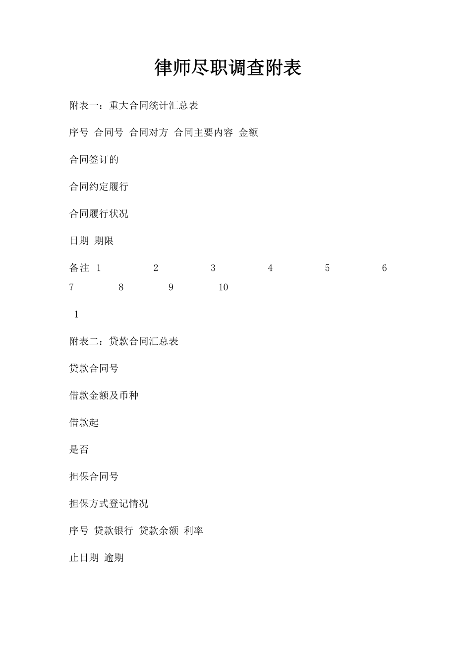 律师尽职调查附表.docx_第1页