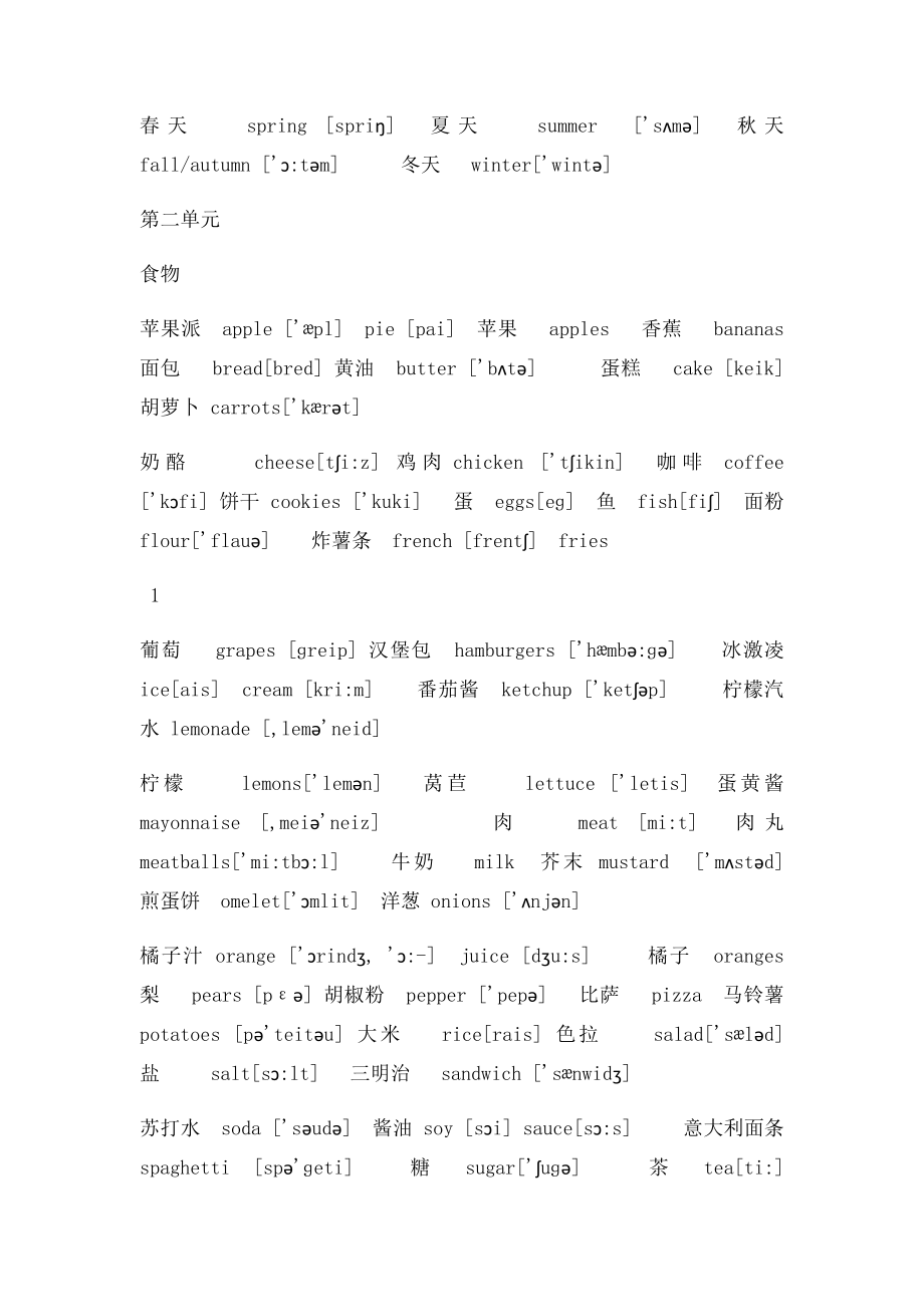 朗文国际英语教程单词第二册.docx_第2页