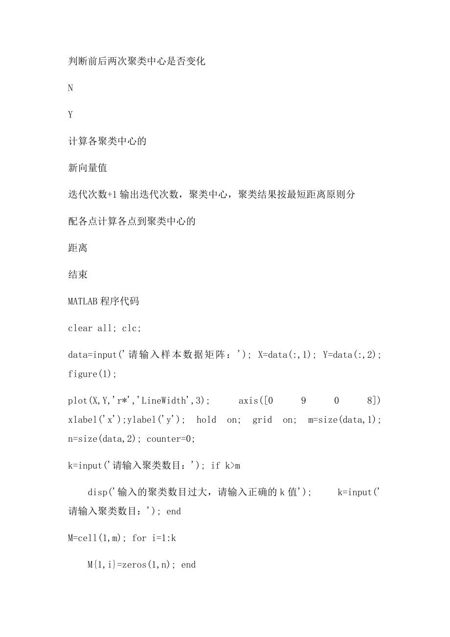 模式识别作业.docx_第2页