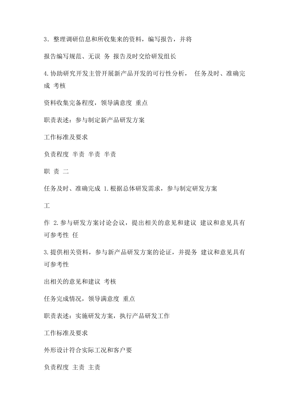 研发工程师工作说明书.docx_第2页