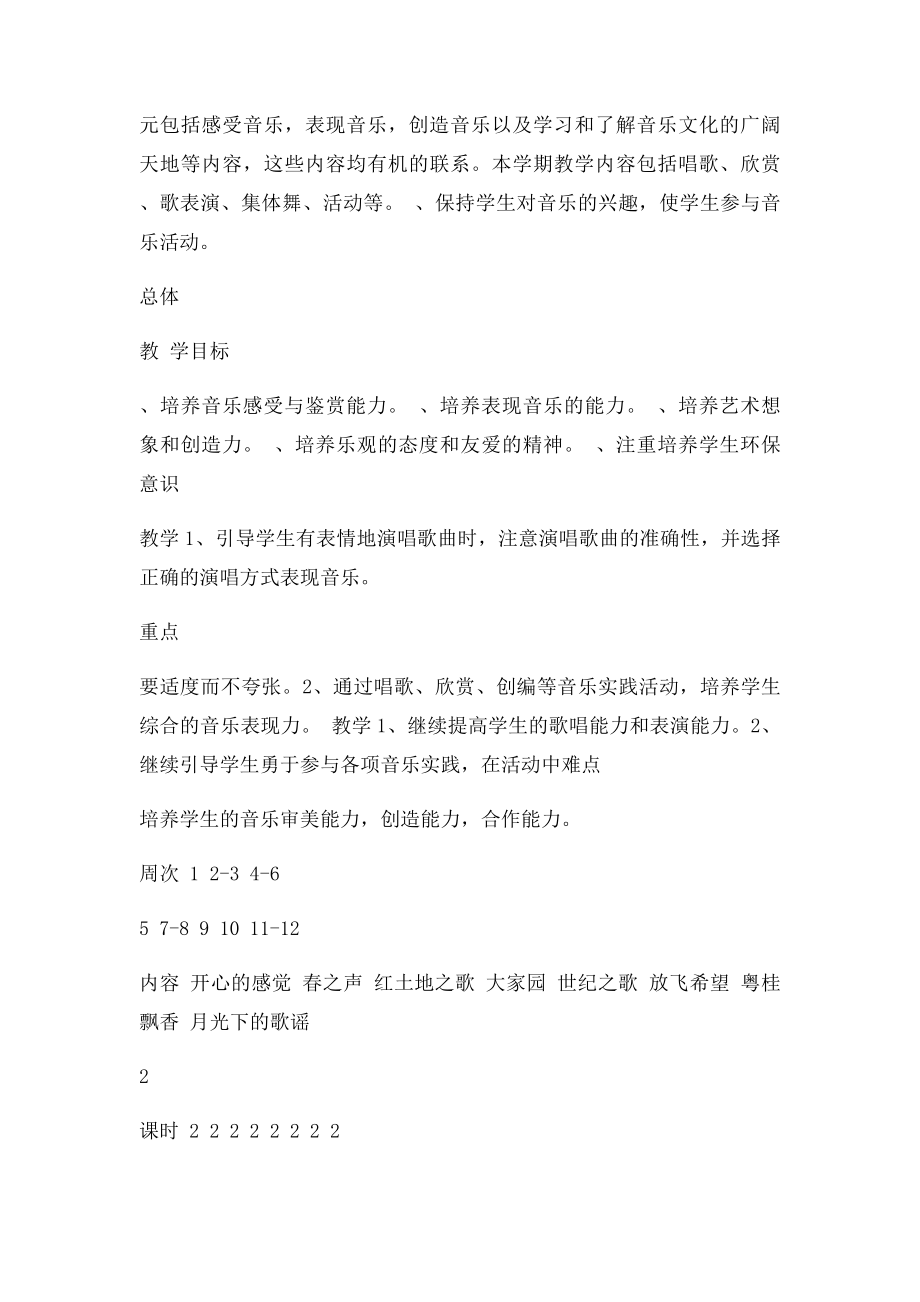 湘教六年级音乐下册教案(1).docx_第2页