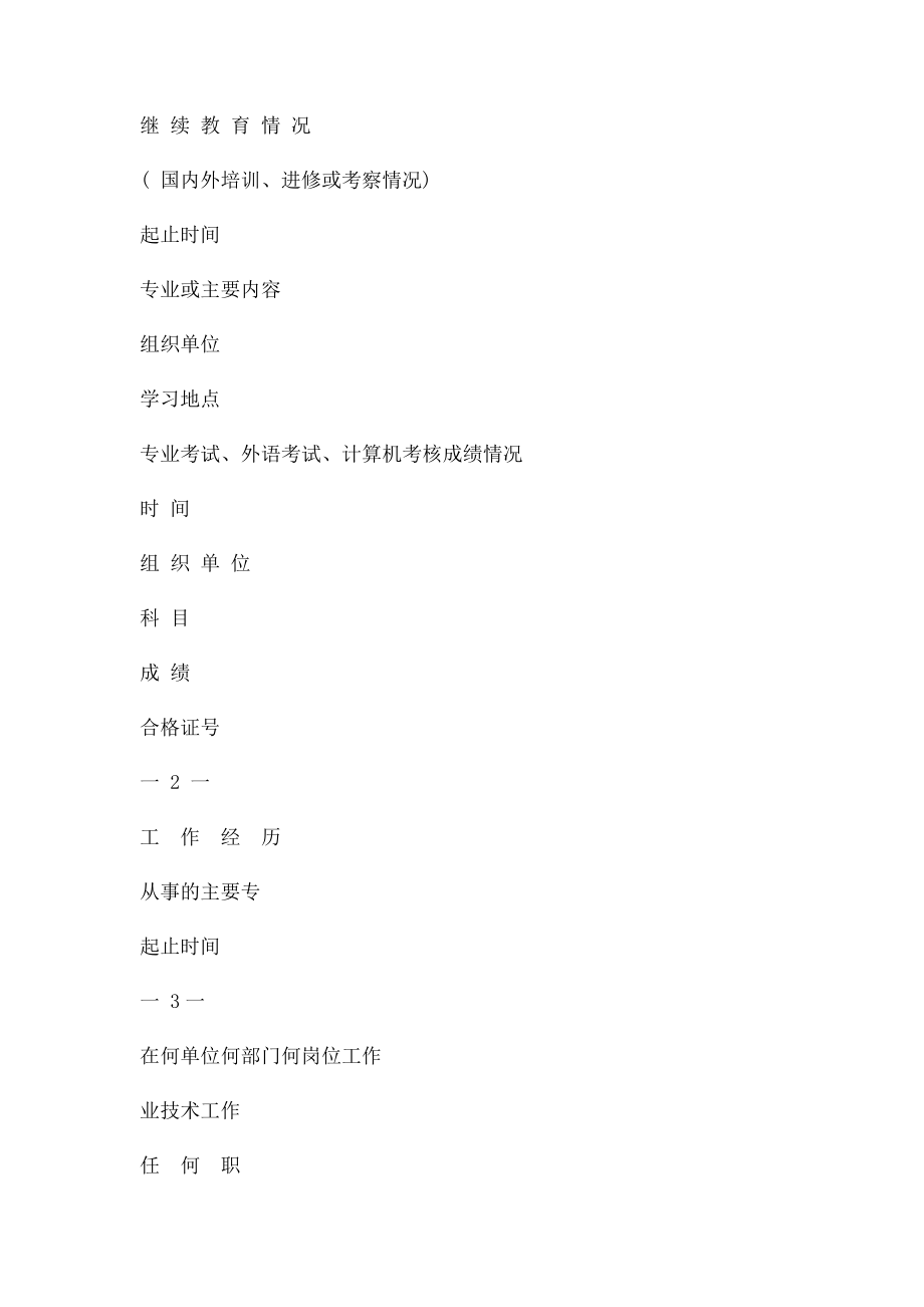 江苏省专业技术资格评审申报表(1).docx_第3页