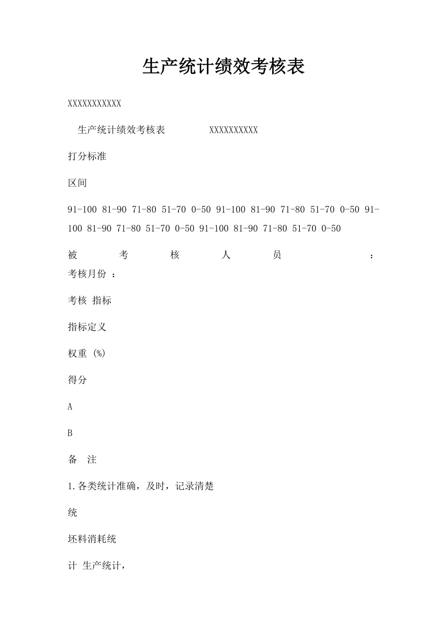 生产统计绩效考核表.docx_第1页