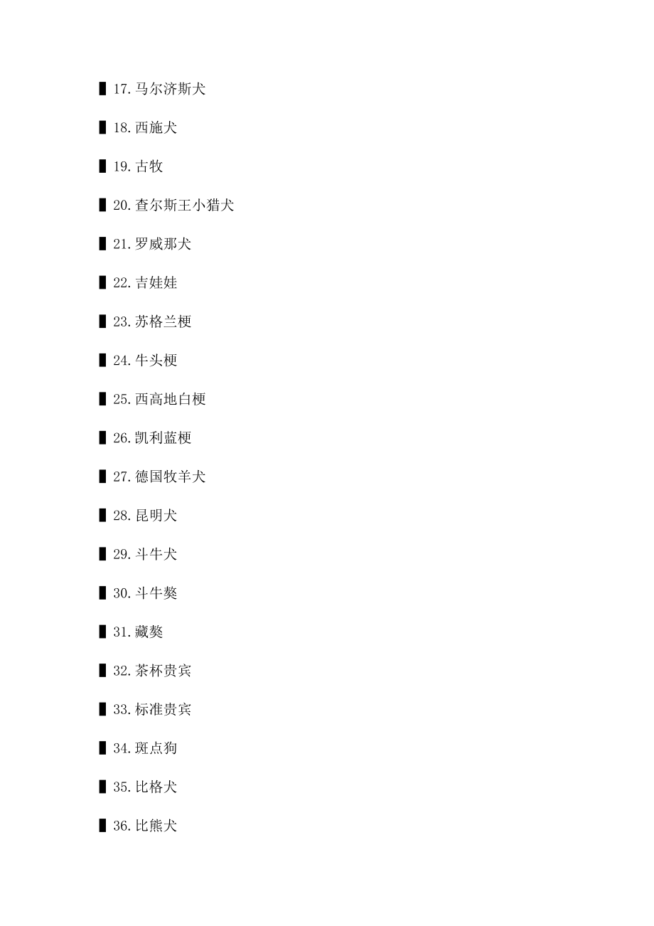 狗狗种类图片大全.docx_第2页