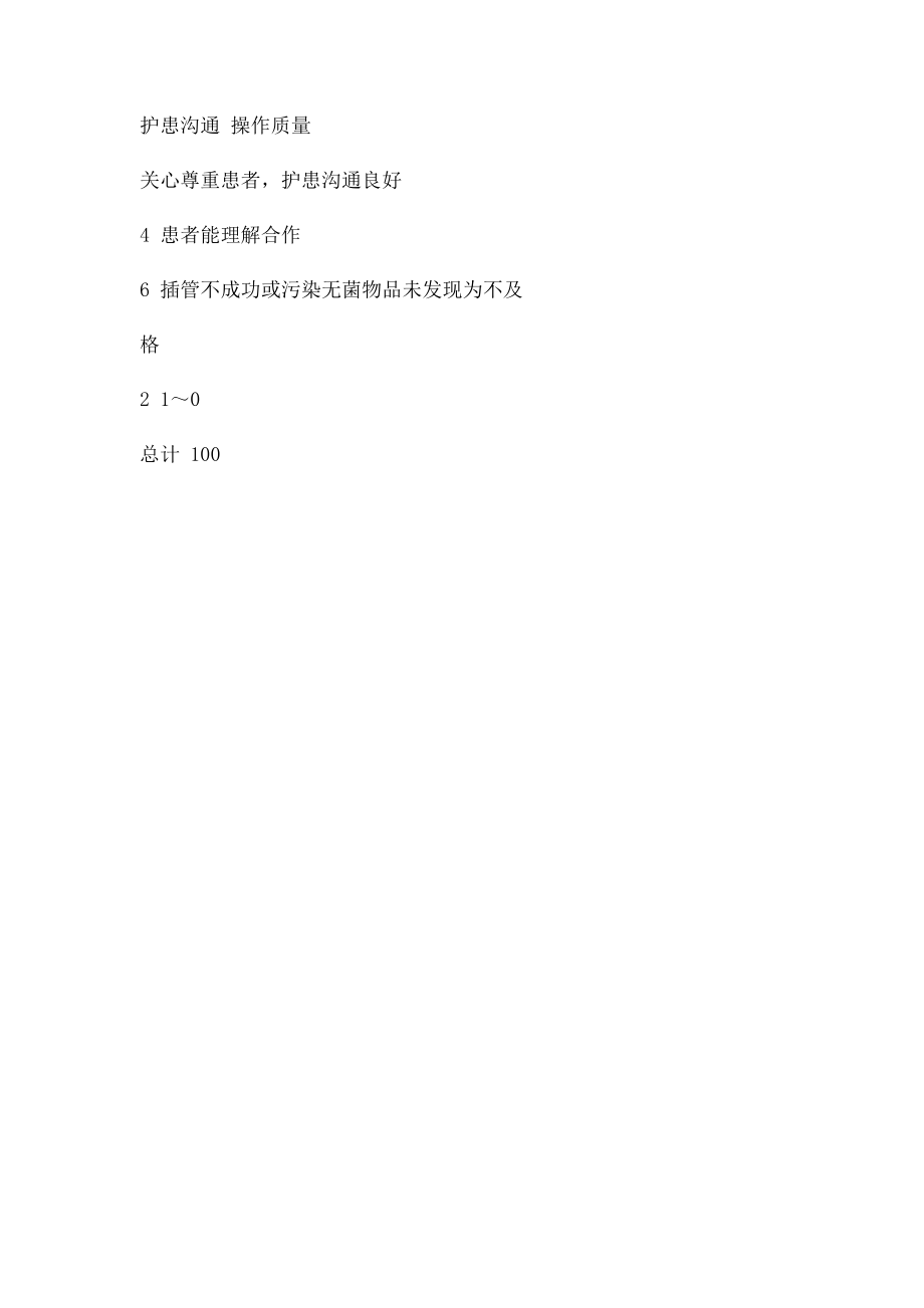 留置导尿术操作评分.docx_第3页