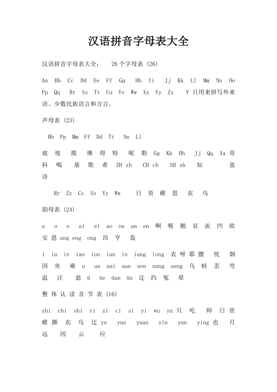汉语拼音字母表大全.docx_第1页