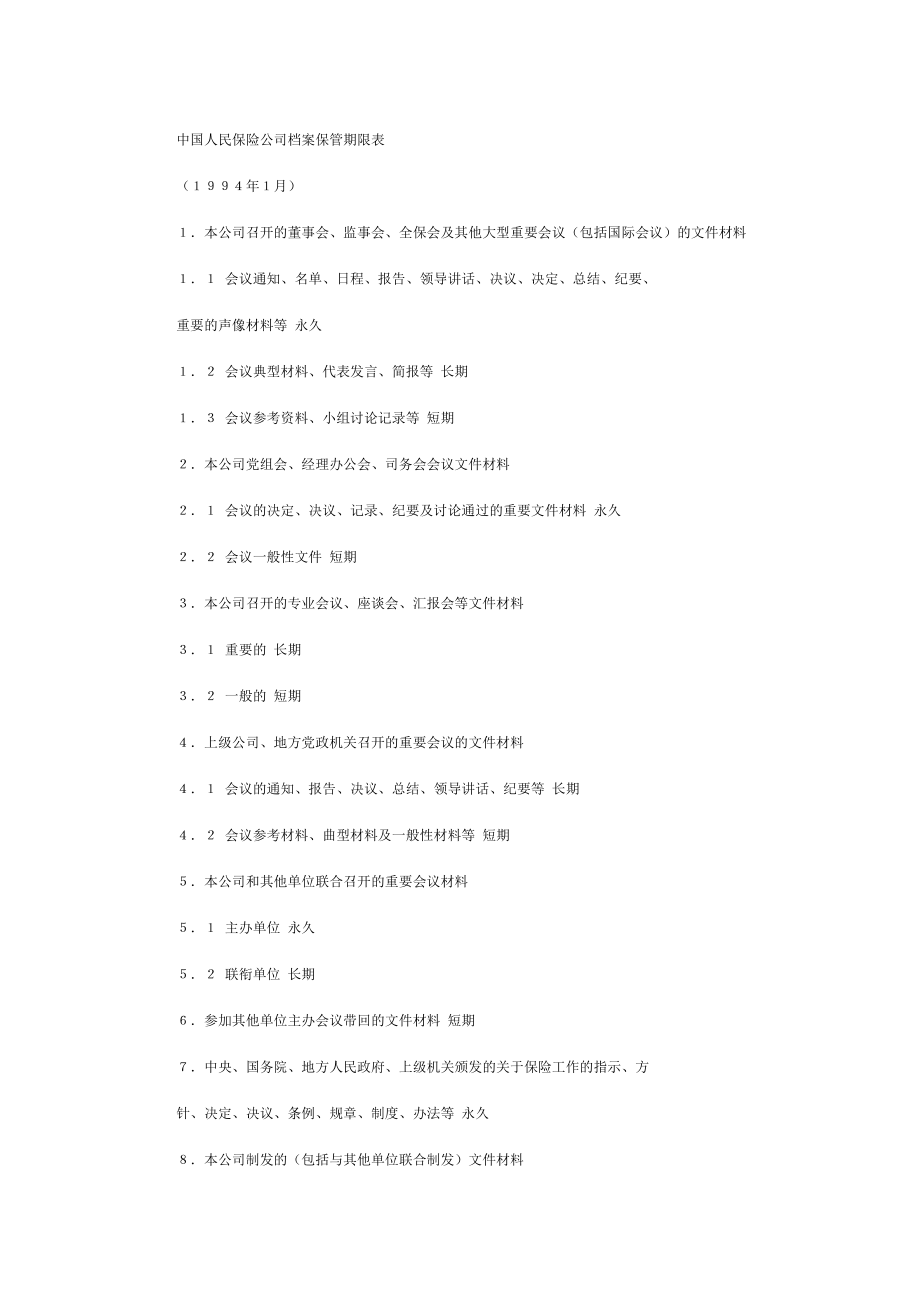 中国人民保险公司档案保管期限表.doc_第1页