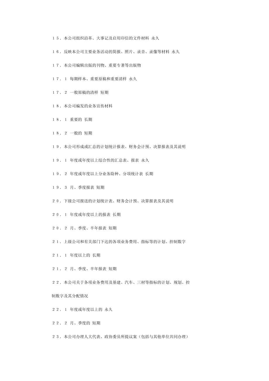 中国人民保险公司档案保管期限表.doc_第3页