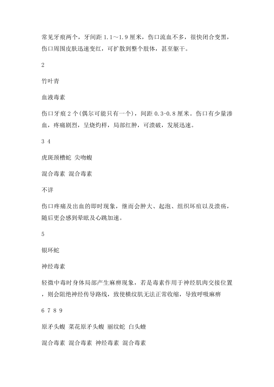 毒蛇咬伤应急演练.docx_第2页