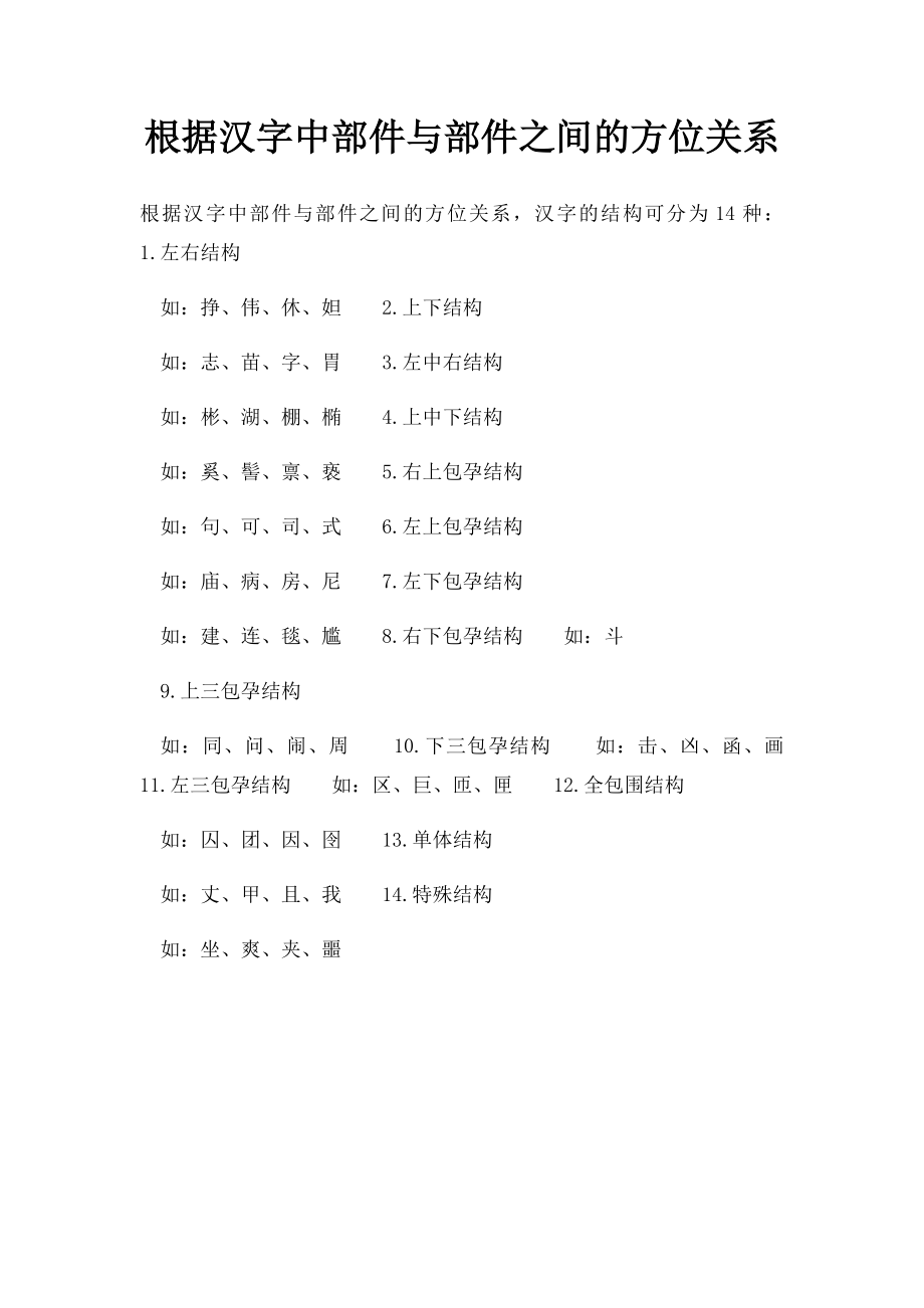 根据汉字中部件与部件之间的方位关系.docx_第1页