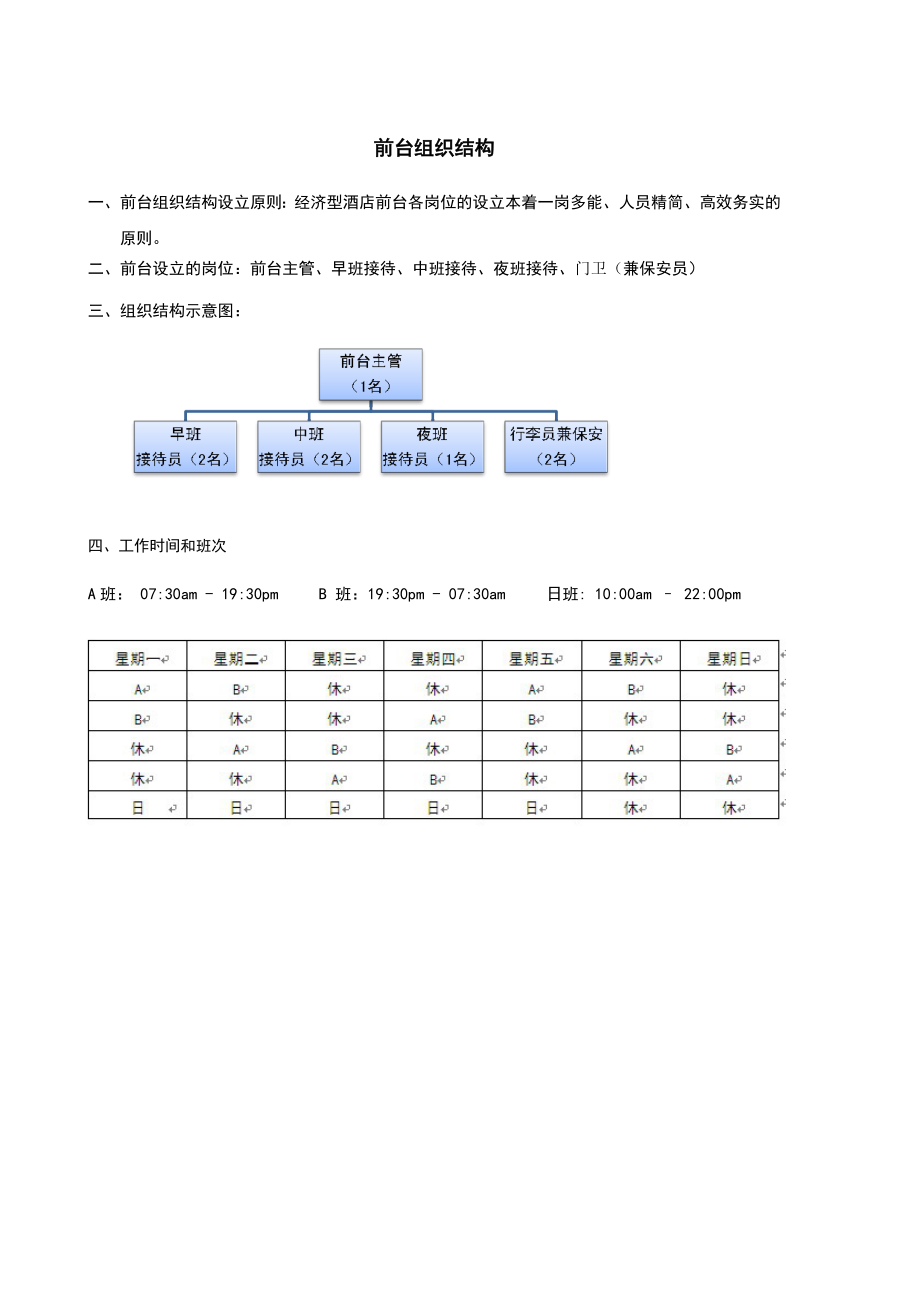 酒店前台职能与标准程序部门经理培训.doc_第1页