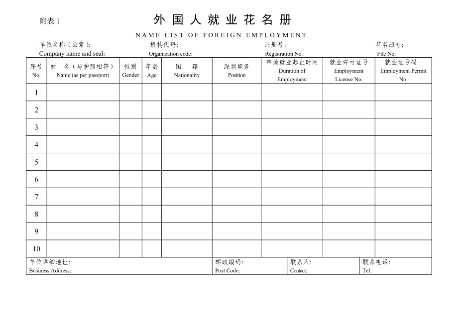 外国人签证资料聘用外国人原报告 聘用外国人意向书外国人就业申请表.doc_第1页